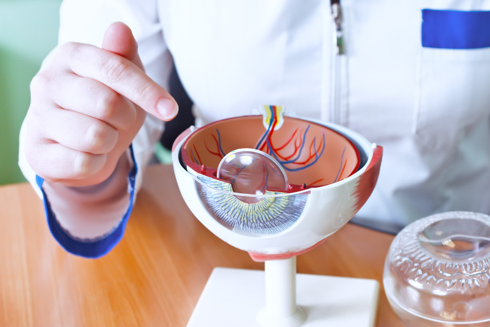 Understanding the Different Types of Cataracts